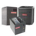 Split System Air Conditioners